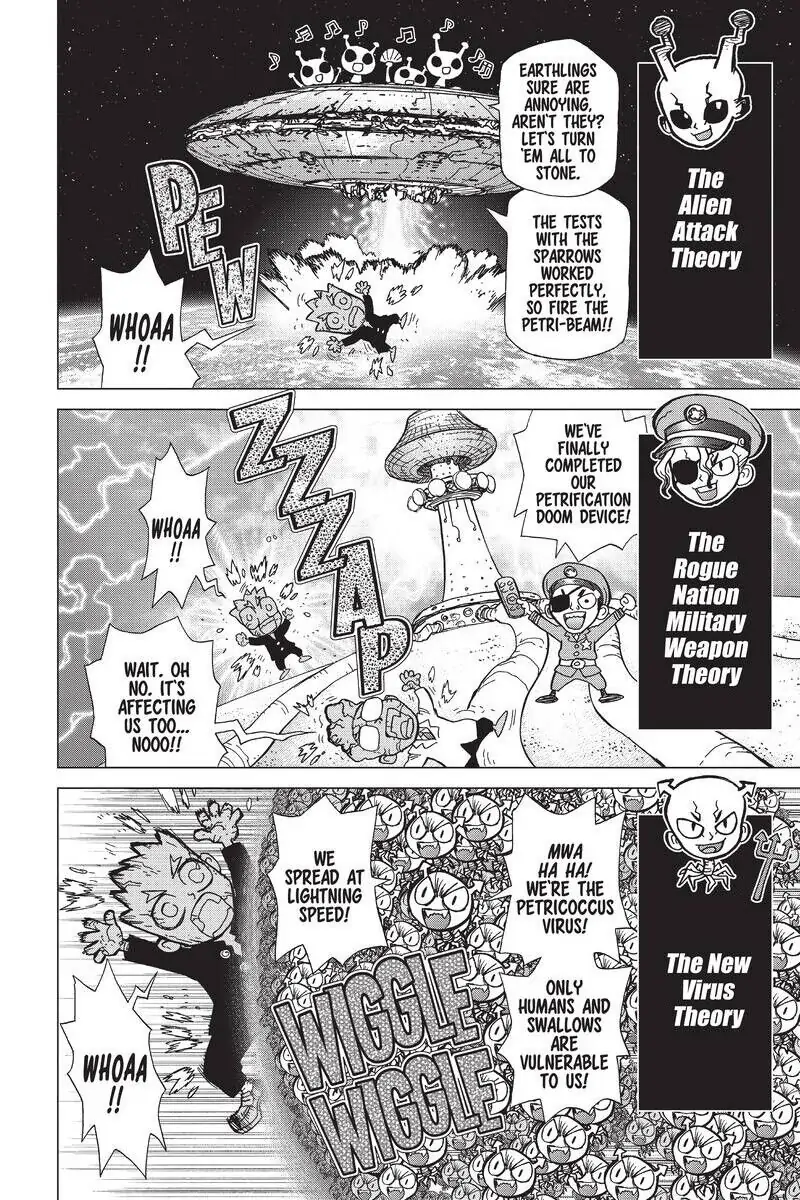 Chapter 14 image 6